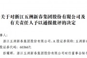 又有A股誤導(dǎo)投資者？監(jiān)管連續(xù)出手