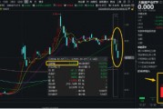 狂投800億美元！微軟建設(shè)AI數(shù)據(jù)中心！大數(shù)據(jù)產(chǎn)業(yè)ETF（516700）上周吸金1111萬元