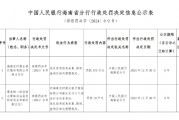 海南農(nóng)村商業(yè)銀行陵水支行被罰175萬元：因違反信用信息采集、提供、查詢及相關(guān)管理規(guī)定