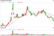 首開股份：擬非公開發(fā)行不超過90億元公司債，最長期限8年