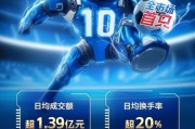 突破10億元！資金瘋搶創(chuàng)AI，全市場(chǎng)首只創(chuàng)業(yè)板人工智能ETF規(guī)模新高