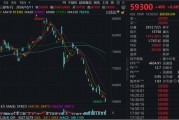 罕見！芯片巨頭，連續(xù)23個交易日遭拋售！