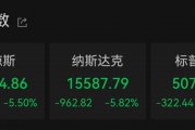 “史詩級”暴跌！納指跌近6%進入技術(shù)性熊市，全球市場避險情緒急劇升溫
