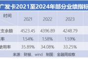 廣發(fā)卡的存量經(jīng)營，仍在掉隊