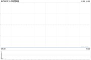 涉嫌信披違規(guī)被立案，豆神教育一字跌停！公司回應(yīng)