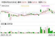 中國科傳：王元不再擔(dān)任公司監(jiān)事