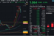 無(wú)懼回調(diào)，南下逆市爆買(mǎi)119億！港股互聯(lián)網(wǎng)ETF（513770）失守10日線，介入時(shí)機(jī)到？
