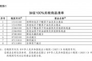 重磅！中方采取反歧視措施：對加拿大的部分進口商品加征關稅！商務部：敦促加方立即糾正錯誤做法