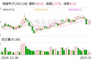 維峰電子：公司主要以高性能、高可靠性的工控、汽車及新能源連接器為主