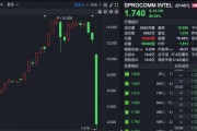禾苗通信！被香港證監(jiān)會點(diǎn)名，股價暴跌86%！