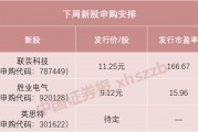 下周，蘋果、華為供應商來了