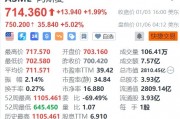 阿斯麥盤(pán)前大漲5%，CEO將與臺(tái)積電董事長(zhǎng)魏哲家見(jiàn)面