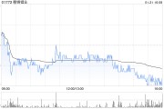贛鋒鋰業(yè)：贛鋒鋰電擬向深圳易儲提供不超過5億元的財(cái)務(wù)資助