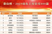 山東輪胎巨頭集體亮相富豪榜！