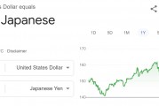 受日元走強打擊，日本最大養(yǎng)老基金遭遇2020年以來最大虧損