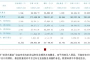 33.74萬億元，公募基金總規(guī)模再創(chuàng)新高！