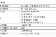 大手筆回購，創(chuàng)新藥新管線陸續(xù)進入Ⅱ期，健康元資本市場前景看好