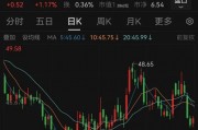 19.7億美元！恒瑞醫(yī)藥出海大消息