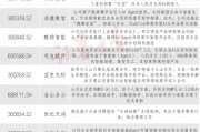 AI智能體Manus爆火！九大概念股出爐（名單）