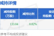 1月26日密爾克衛(wèi)發(fā)布公告，股東減持133.04萬(wàn)股