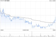 兗礦能源：新風(fēng)光科技擬向東方機電增資5592.5687萬元