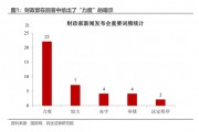 民生證券：本輪增量政策的“規(guī)?！睉夷铑A(yù)計(jì)將在未來(lái)兩周內(nèi)落地