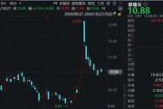 香飄飄70后總裁辭職，持股市值超2億元！董事長再出山