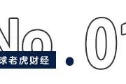 手握30萬億，最敢賭A股的外資中東資本，還在瘋狂加倉！