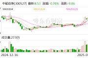 中船應急：公司2023年申報發(fā)明專利超99件，取得發(fā)明專利授權20項