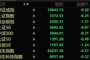 A股兩大板塊，逆勢爆發(fā)！