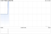 中信證券：維持中國光大綠色環(huán)?！百I入”評級 目標(biāo)價0.9港元