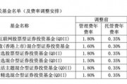 降費(fèi)！降費(fèi)！又有巨頭出手：富國基金、南方基金、建信基金、長城基金等公司也加入降費(fèi)陣營