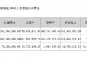 突發(fā)！被處罰，旗下醫(yī)院存過度醫(yī)療、超標收費行為