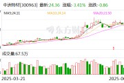 中洲特材：公司與中石化、SHELL、BP均有合作關(guān)系
