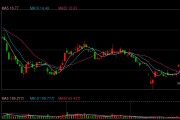 交錢后沒拿到貨？鴻博股份回應(yīng)子公司2.43億元仲裁案：預(yù)計無重大財產(chǎn)損失