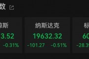 降息，重大變數(shù)！
