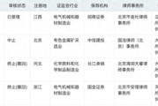 年內(nèi)第二單！深交所IPO受理再開閘，力源海納擬募資11億沖擊創(chuàng)業(yè)板