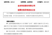 2連板牛股，披露持有宇樹科技股權(quán)比例！