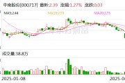 中南股份：美關(guān)稅政策對公司的直接影響很小