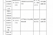 中華財(cái)險(xiǎn)吉林市中心支公司被罰23萬(wàn)元：未嚴(yán)格執(zhí)行農(nóng)業(yè)保險(xiǎn)單獨(dú)核算、會(huì)計(jì)憑證記載事項(xiàng)與實(shí)際用途不符