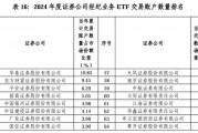 2024券商經(jīng)紀(jì)業(yè)務(wù)ETF交易賬戶數(shù)量排名：東方財富證券ETF累計交易賬戶數(shù)量占市場份額比重，從9.56%降至9.45%