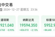美股大跌，道指重挫超400點(diǎn)！特斯拉市值蒸發(fā)超4800億元，英偉達(dá)跌超3%