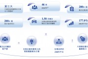 估值60億，李書福投中上海交大校友，或?qū)⒛孟碌谑畟€(gè)IPO