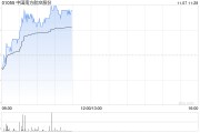 南方航空早盤漲超3% 南航集團(tuán)簽署18個進(jìn)口項(xiàng)目訂單
