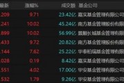 9倍換手，51%溢價(jià)！明起停牌