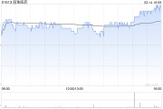 麗珠醫(yī)藥2月14日斥資1000萬(wàn)元回購(gòu)27.83萬(wàn)股A股