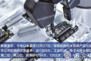 險資年內(nèi)調(diào)研1954家上市公司 青睞半導體產(chǎn)品等行業(yè)