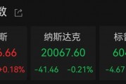 降息，重要時刻來了！