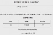 央行今日開(kāi)展930億元7天期逆回購(gòu)操作 中標(biāo)利率為1.50%