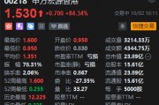港股中資券商股大漲 申萬(wàn)宏源香港漲逾84%